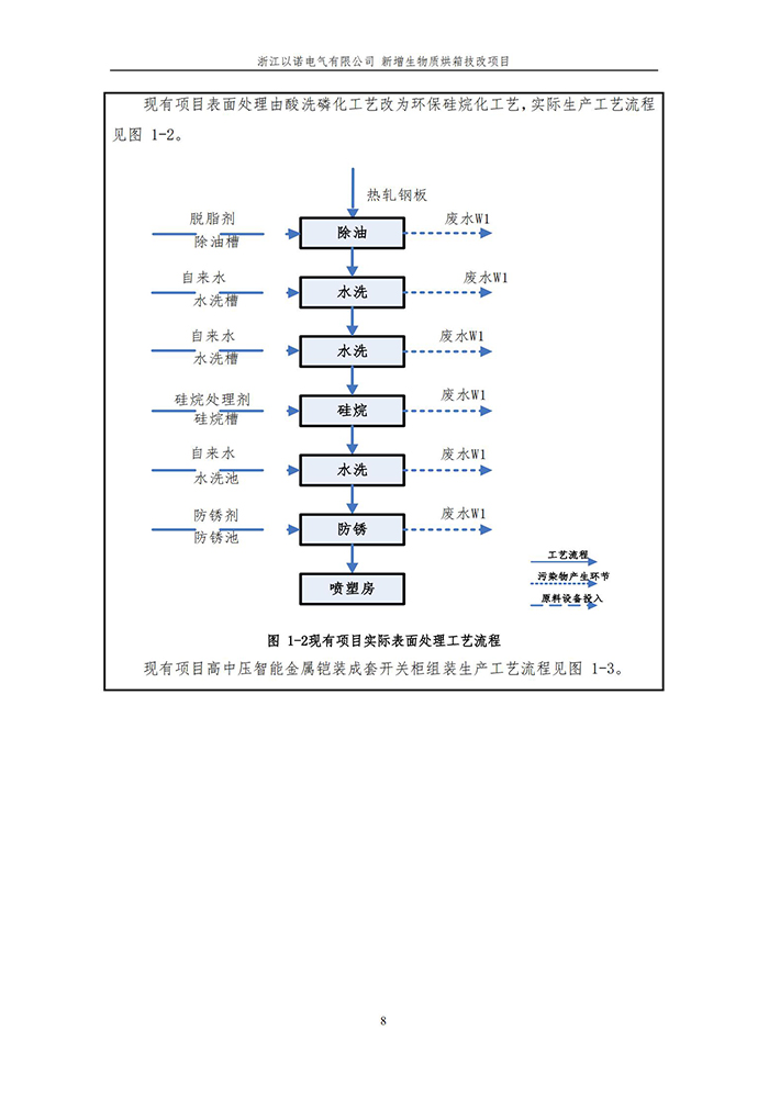 澳门版全年免费大全