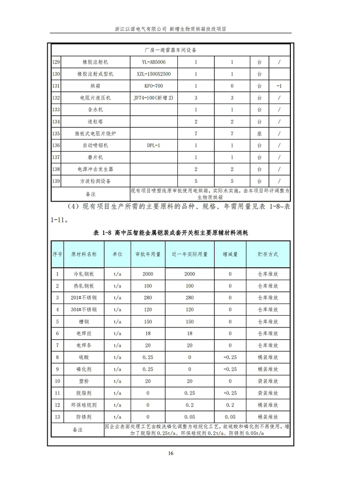 澳门版全年免费大全