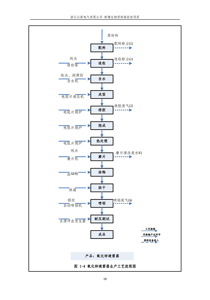 澳门版全年免费大全